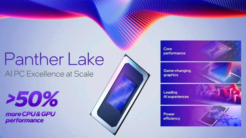 Intel Panther Lake Core Ultra Series 3