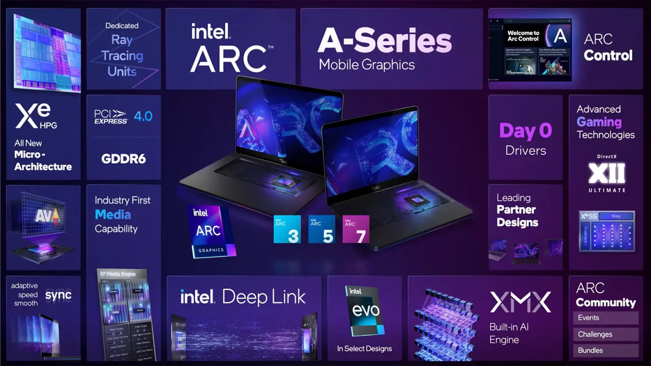 intel arc b390 gaming tablet